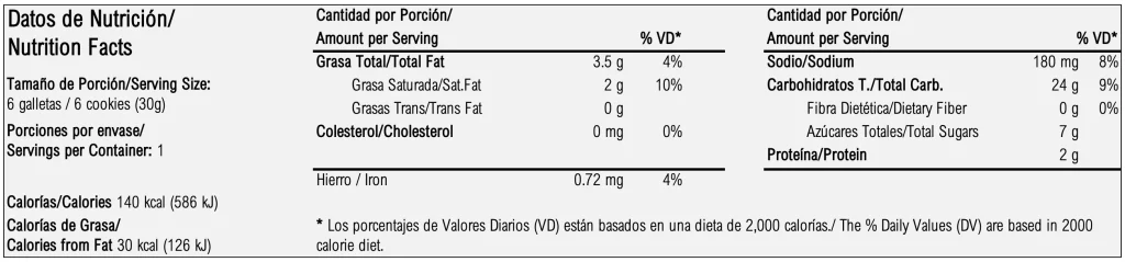 Maria molida tabla nutricional